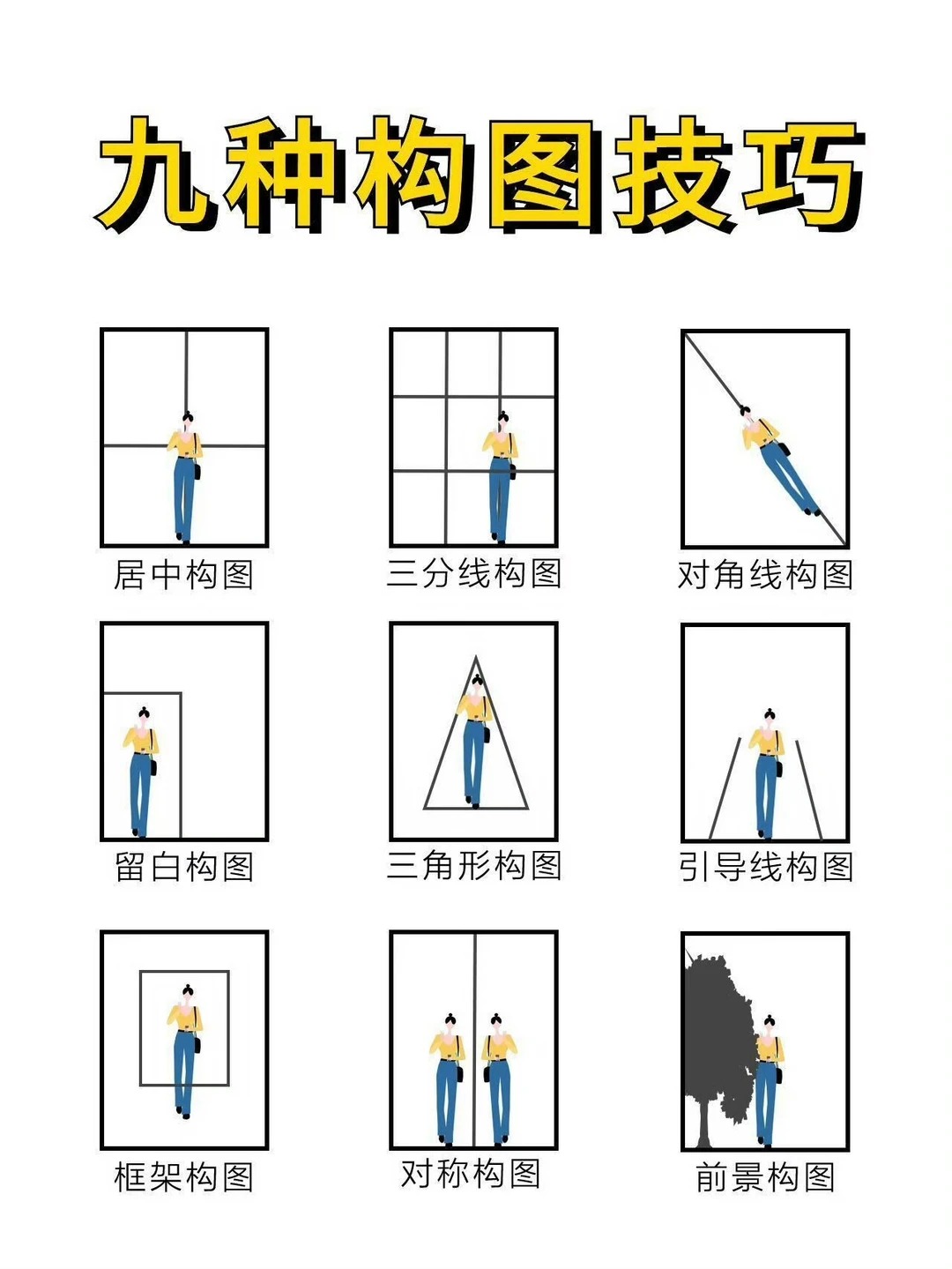 行业资讯 - 插画构图怎么学?从点线面到完整画面的构图基础