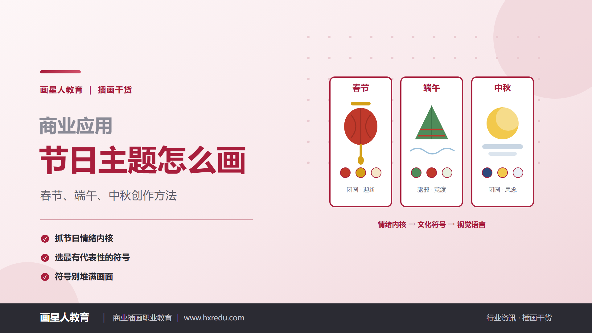 节日主题插画怎么做？春节、端午、中秋等节日创作方法