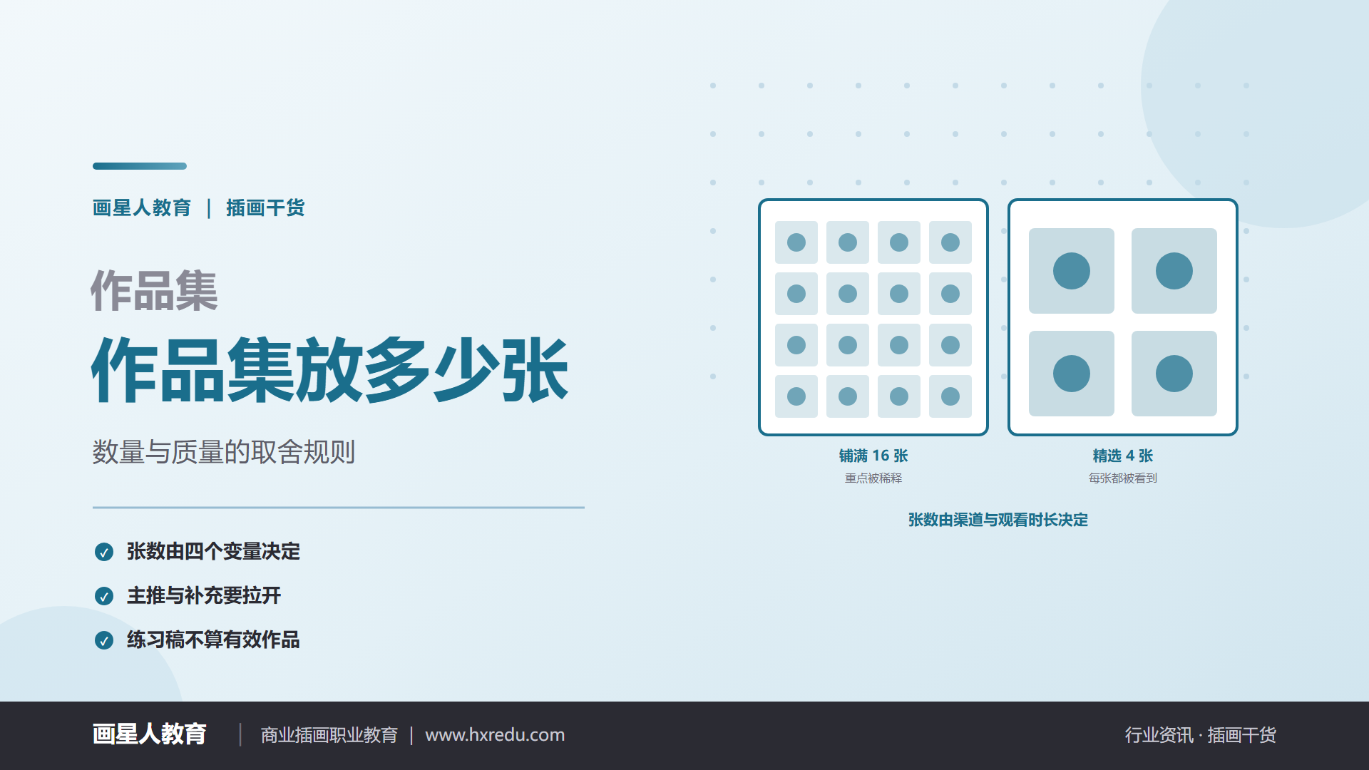 插画作品集应该放多少张作品？数量与质量如何平衡