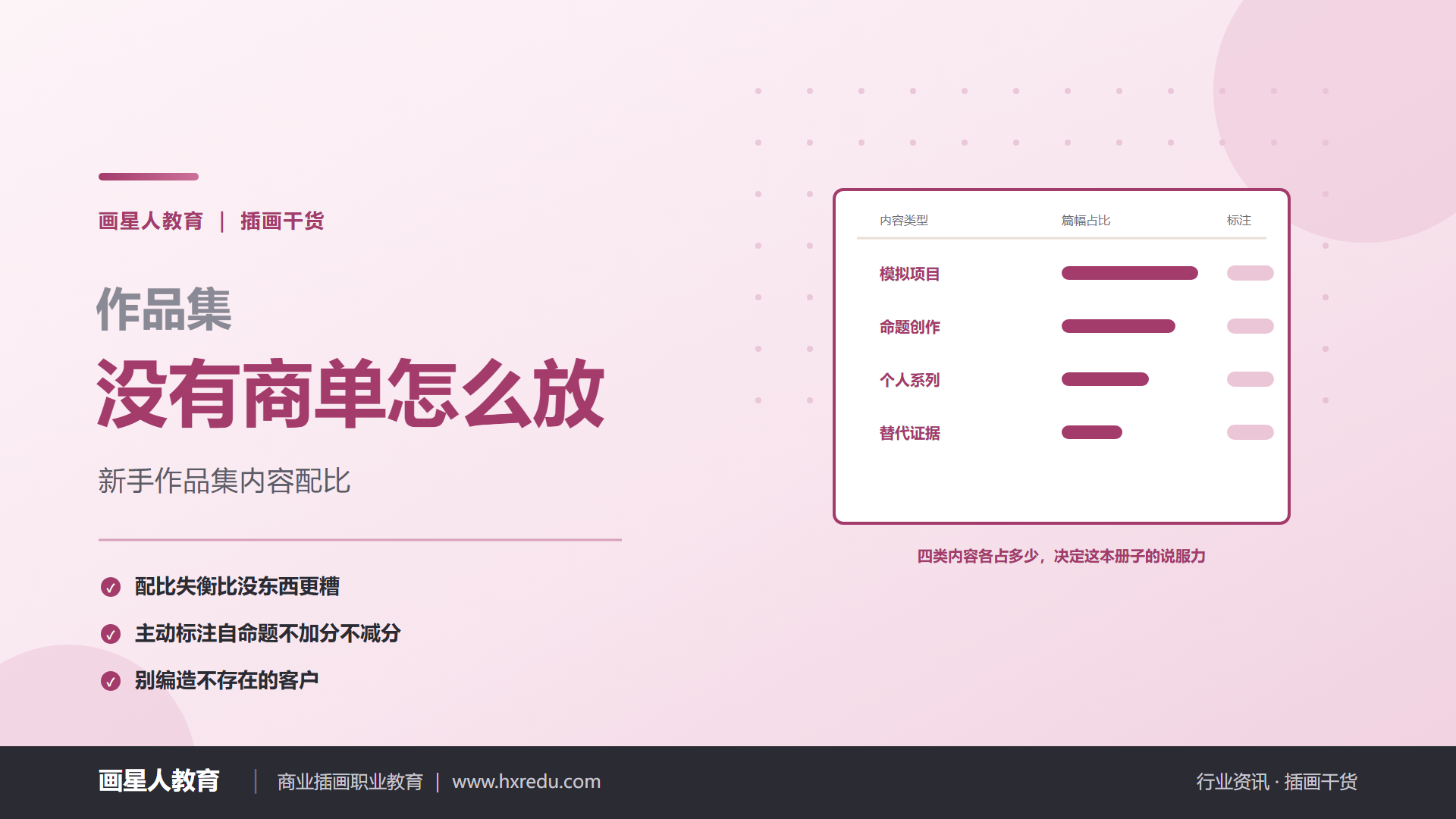插画作品集没有商业项目怎么办？新手作品集内容规划