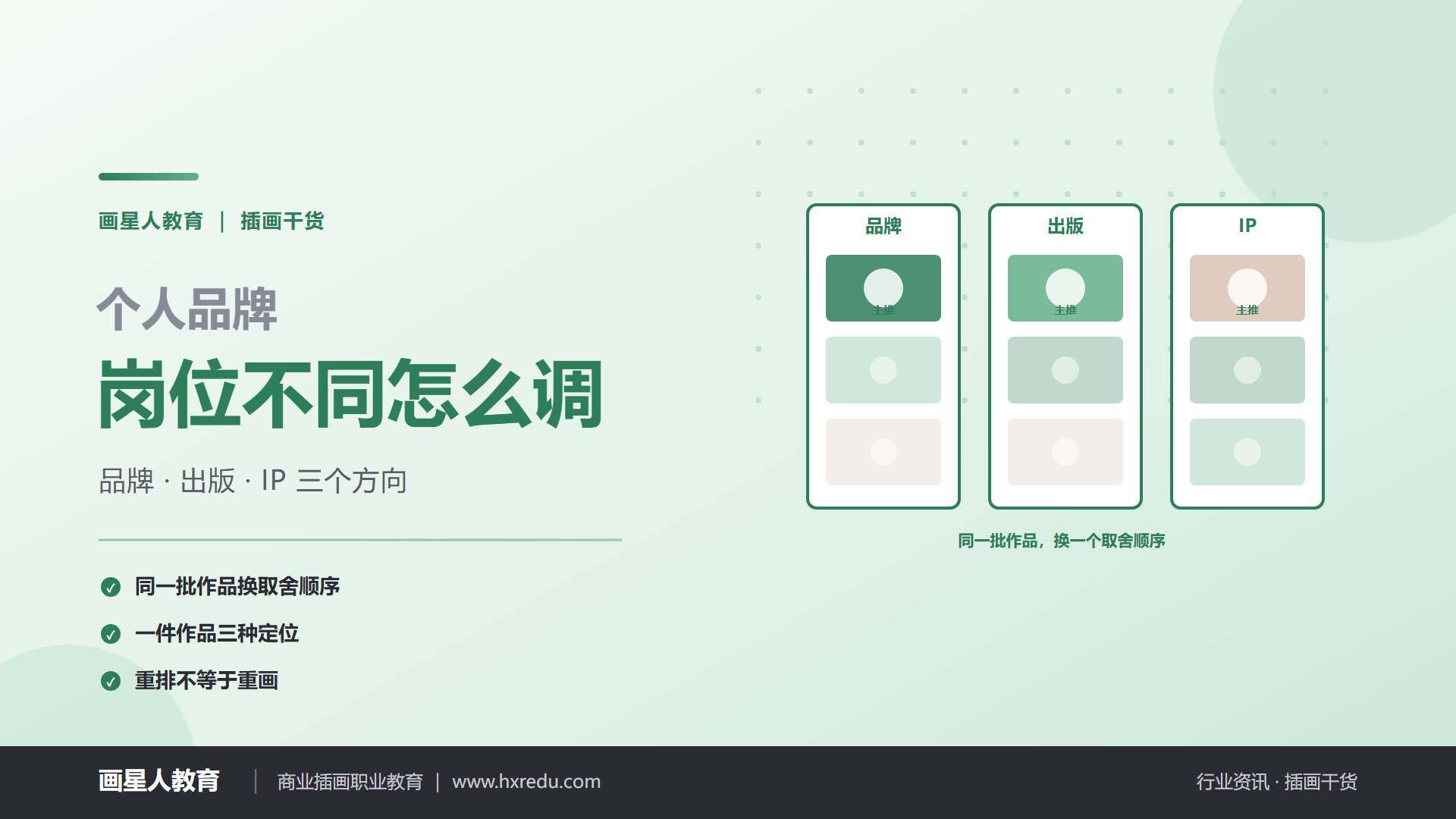 插画作品集如何针对不同岗位调整？品牌、出版与IP方向区别