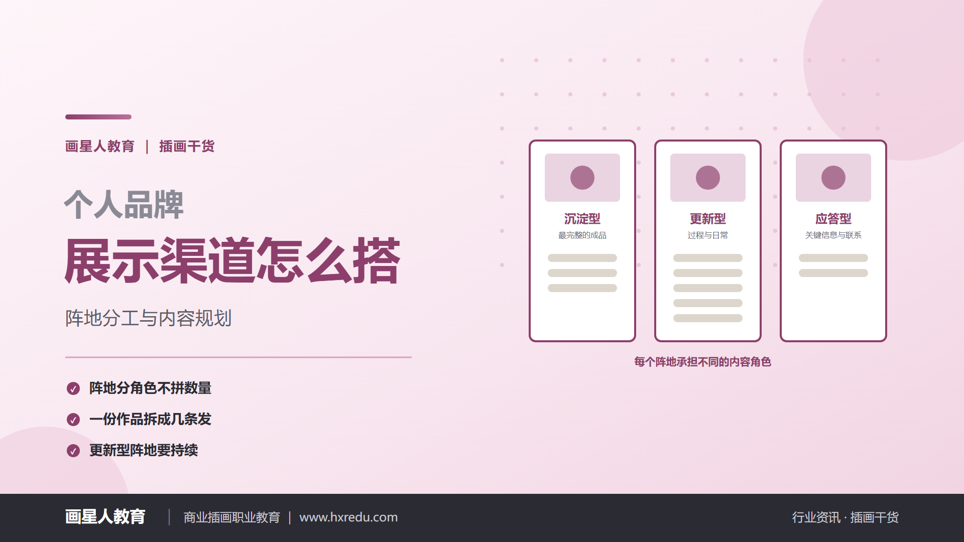 插画师如何建立个人作品展示渠道？平台选择与内容规划