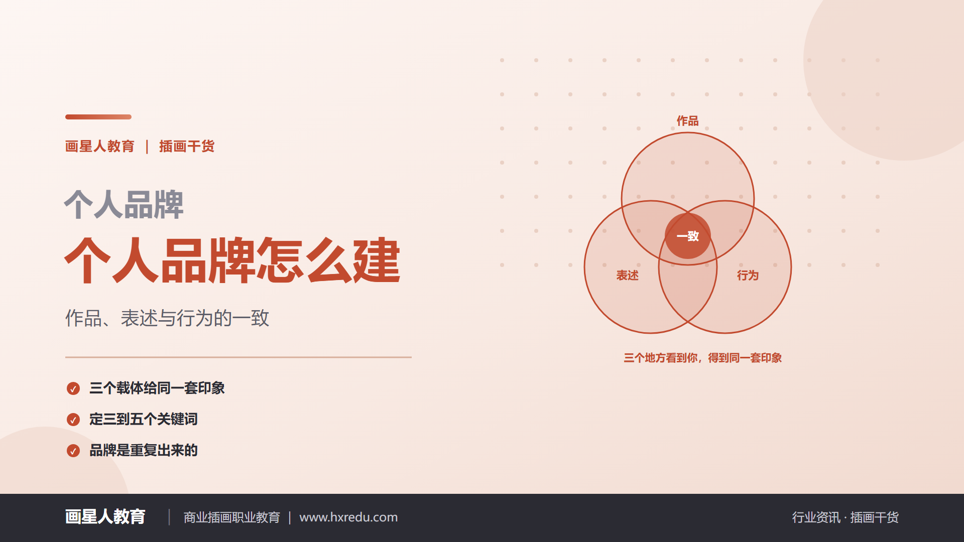 插画师个人品牌怎么建立？从作品风格到专业形象的塑造